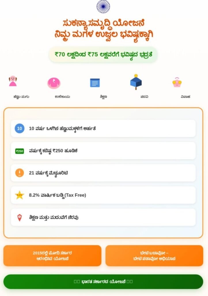 Sukanya Samriddhi Yojana Kannada
