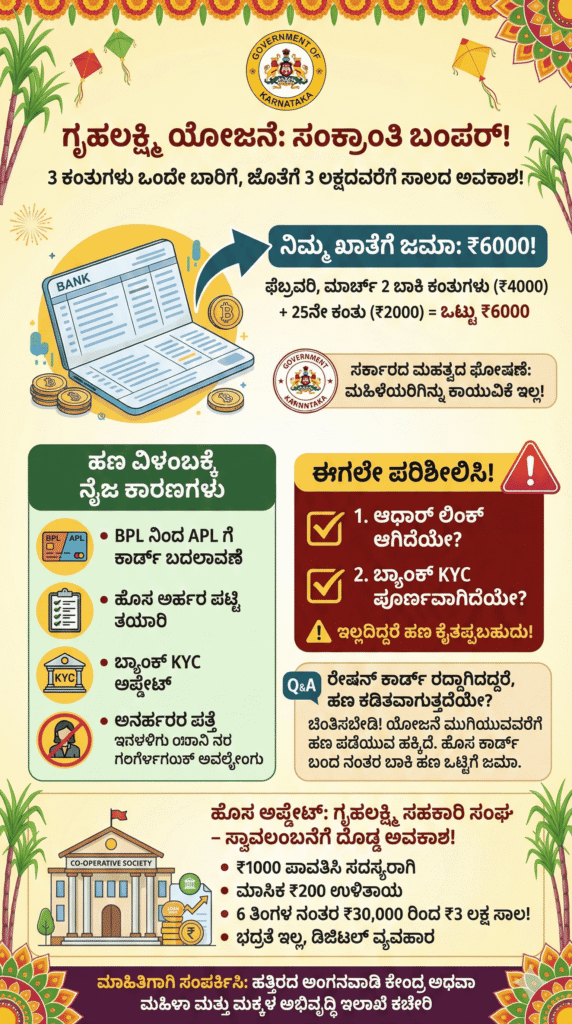 Sankranti Gift 25th installment of Grihalakshmi